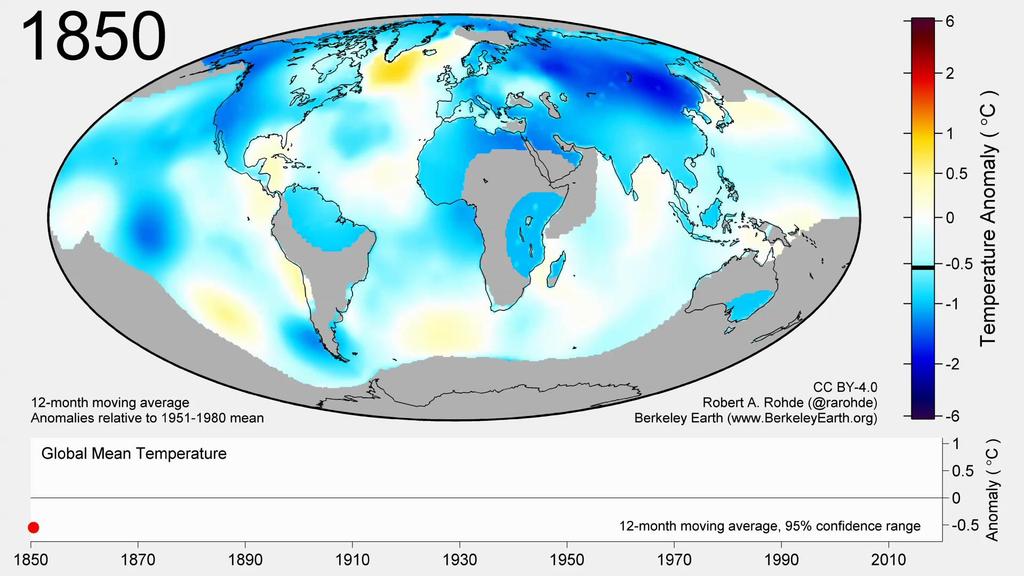 Aumento della temperatura globale, dal 1850 a oggi Il video mostrato alla