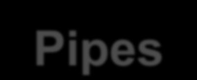 Pipes Una pipe o pipeline (dall'inglese "pipe o tubatura composta da più elementi collegati) indica un insieme di applicazioni (programmi o comandi) collegati tra loro in cascata Si incontra spesso