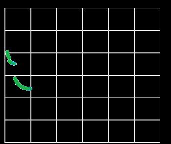 97 EP H =131 NPV= 36