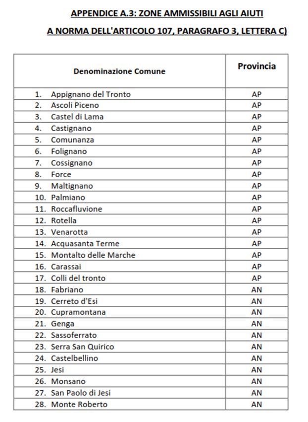 Pag. 6 a 6 Rev 20/02/2019 OBBLIGHI CONNESSI ALLA STABILITÀ DELLE OPERAZIONI (8.2) Ai sensi dell art. 71 del Reg.