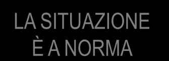 Indicazioni operative l impresa deve comunque effettuare un analisi delle