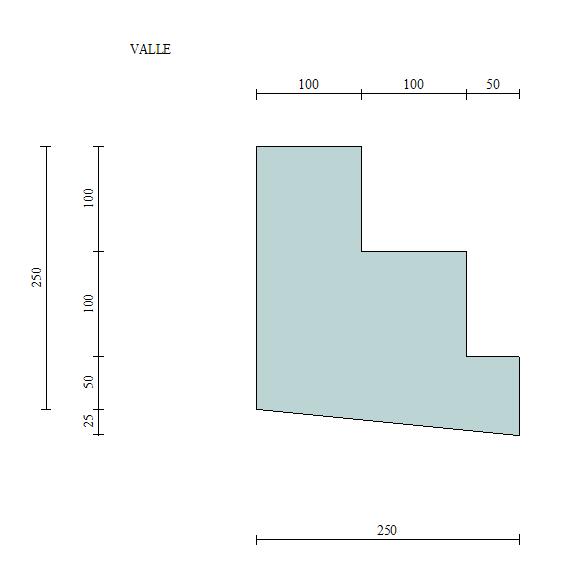 Relazione di calcolo 32 di 61 9. ANALISI GABBIONATE H = 2.50m 9.1. Geometria muro e fondazione Descrizione Muro a gradoni in pietrame Descrizione dei gradoni Simbologia adottata Nr.