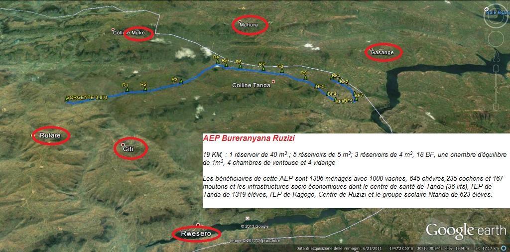 Nuovo progetto di riabilitazione di 2 acquedotti BURERANYANA-RUZIZI e CYAMUHINDA-KAGOGO denominato Eau Source de Vie 2 ACQUA SORGENTE DI VITA 2 Questo progetto se prefigge lo scopo della