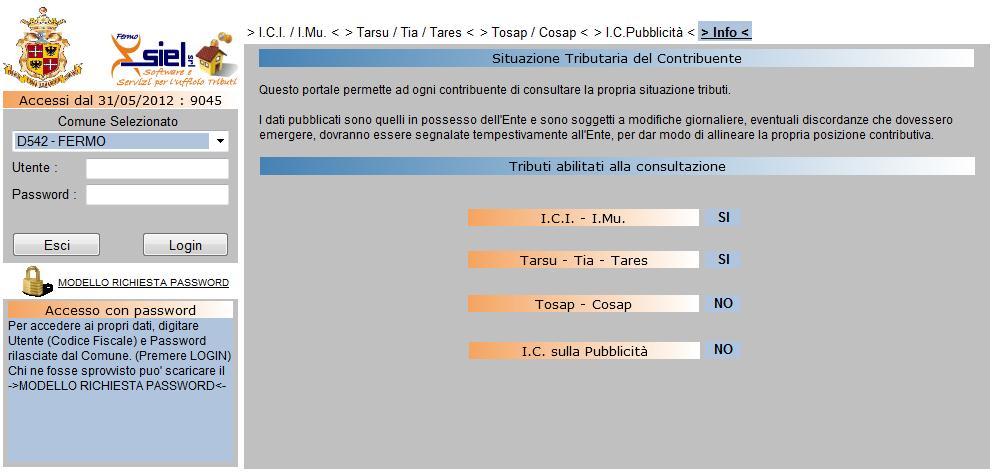 Di seguito sono elencate le principali funzionalità: Funzioni di GTIWIN - WEB 1. Modalità di accesso 2.