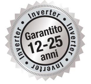 minimo Hardware di comunicazione integrato