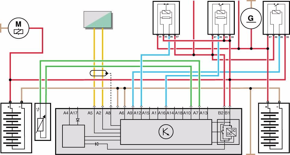 Gestione dell'energia Per garantire una corretta alimentazione di energia degli utilizzatori elettrici, nei veicoli con motore W12 e V10 TDI viene utilizzata la rete di bordo a due batterie, che è