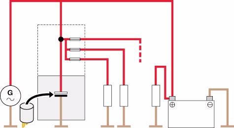 L Mors. DF Liquido Entrata S272_025 Mors. B+ S272_080 Il condensatore di livellamento tensione della rete di bordo La batteria di bordo si trova nel vano bagagli.