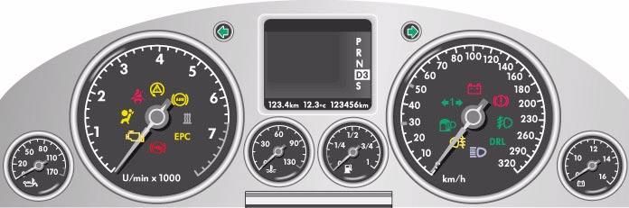 Cruscotto Il cruscotto dispone nella versione Premium di un display 5" a colori TFT (Thin-Film-Transistor) e nella versione Highline di un display 3" monocromatico a matrice di punti.