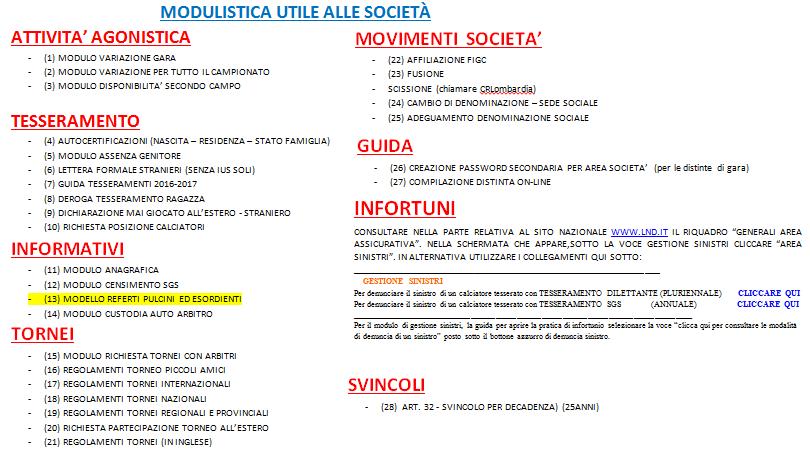 sono elencati numerosissimi moduli utili alla stagione.