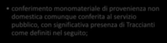 Tipologie di FLUSSI Accordo ANCI COREPLA FLUSSO A conferimento monomateriale