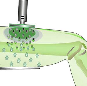 Funzionamento 3 AZIONI CHIAVE: Stimolazione della microcircolazione Aumento della vasodilatazione Aumento della temperatura endogena 2 MODALITÀ: