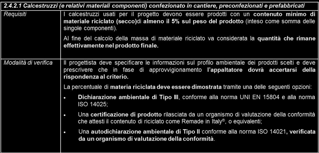 CRTER AMBENTAL MNM N EDLZA CAM-EDLZA Decreto Legislativo 15