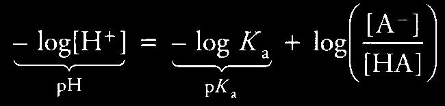 dissociazione acida: 7 Possiamo scrivere un equazione