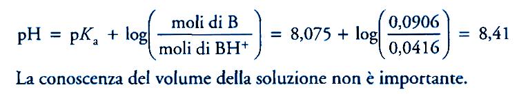 Effetto dell aggiunta di acido a un tampone B + H + BH + Infatti, questa reazione è l inverso della dissociazione acida di