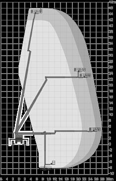 100 kg 320 kg 600 kg Skyworker T460 Area di lavoro T460 Dati tecnici T460 Altezza di lavoro [m] 46 Altezza di sollevamento [m] 44 Estensione laterale [m] 31 Superficie della piattaforma di lavoro [m]