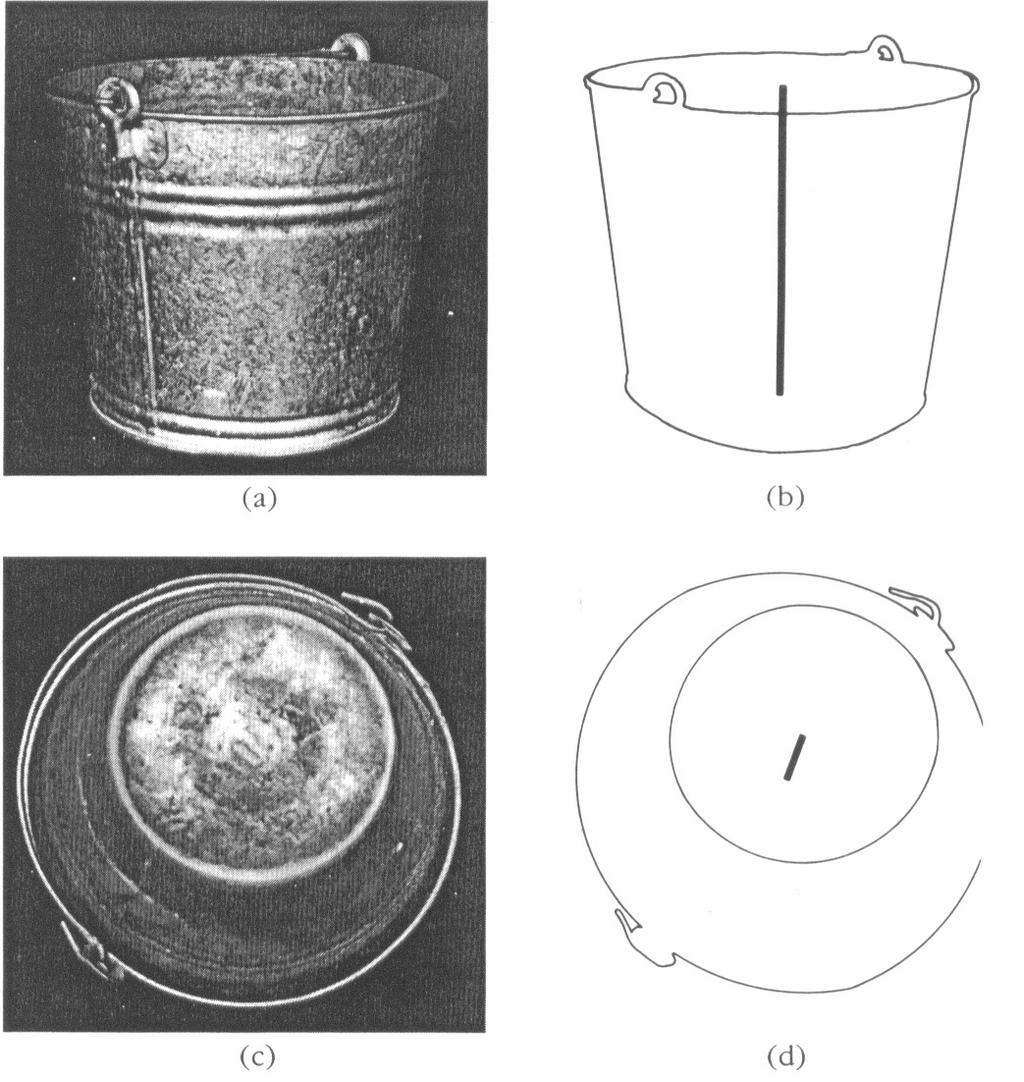 OGGETTO elaborazione visiva precoce Immagine centrata sull osservatore (2D e ½) Rappresentazione centrata sull oggetto (3D) (descrizione