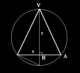 www.matefilia.it Quesiti QUESITO 1 Sia γ il grafico di y = 10x. Si trovi l equazione della retta normale a γ nel punto (, 4).