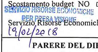 Centro di costo Budget assegnato: utilizzato: presente atto............. -~'z Responsabile d) \:~to (P. Del Gizzi) Residuo:.