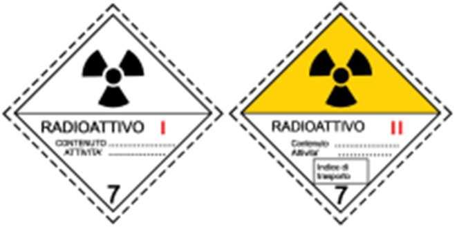 2 Rischio di decomposizione esotermica ad alte temperature, a contatto con altre materie (come acidi, composti di metalli pesanti o ammine), per frizioni o urti.