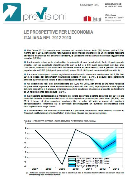 Il potenziamento della modellistica Estensione del modello macroeconometrico a tematiche energetiche e ambientali Miglioramento e