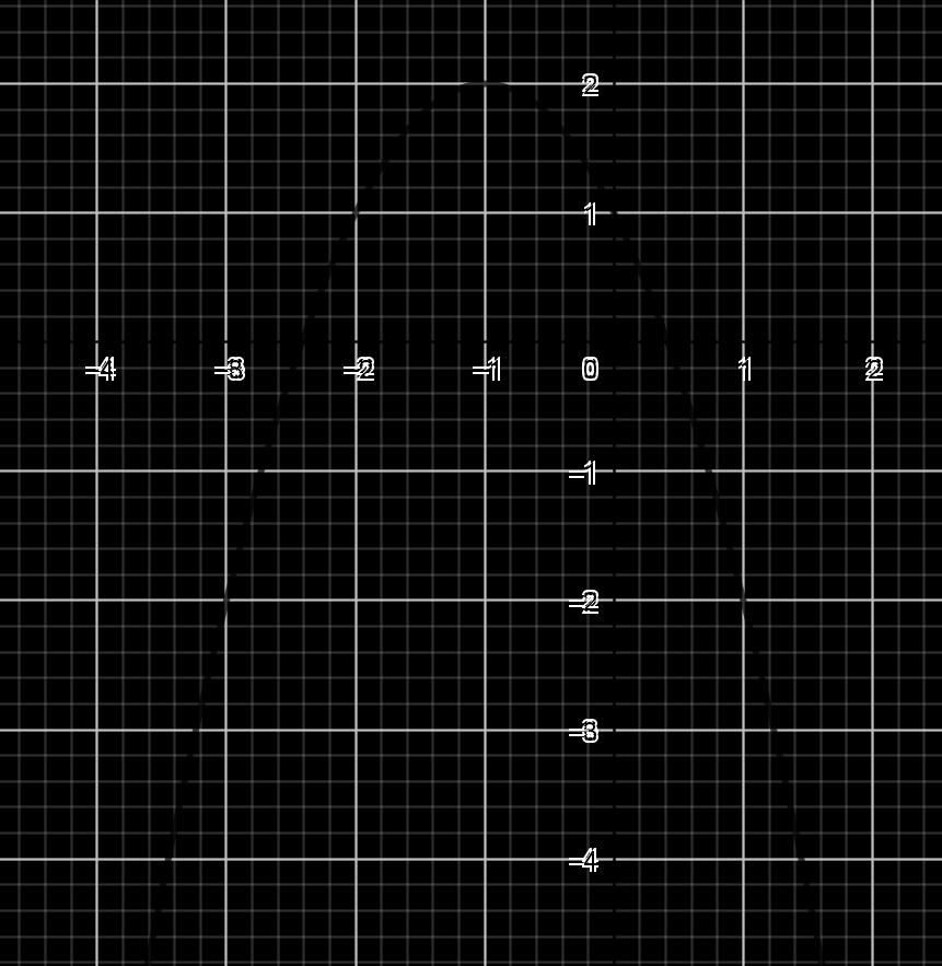 Esempi f x = x + 1 2 + 2 ha massimo