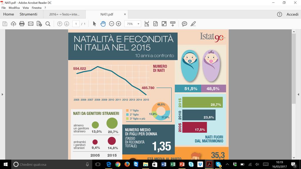 provincia 3.113.