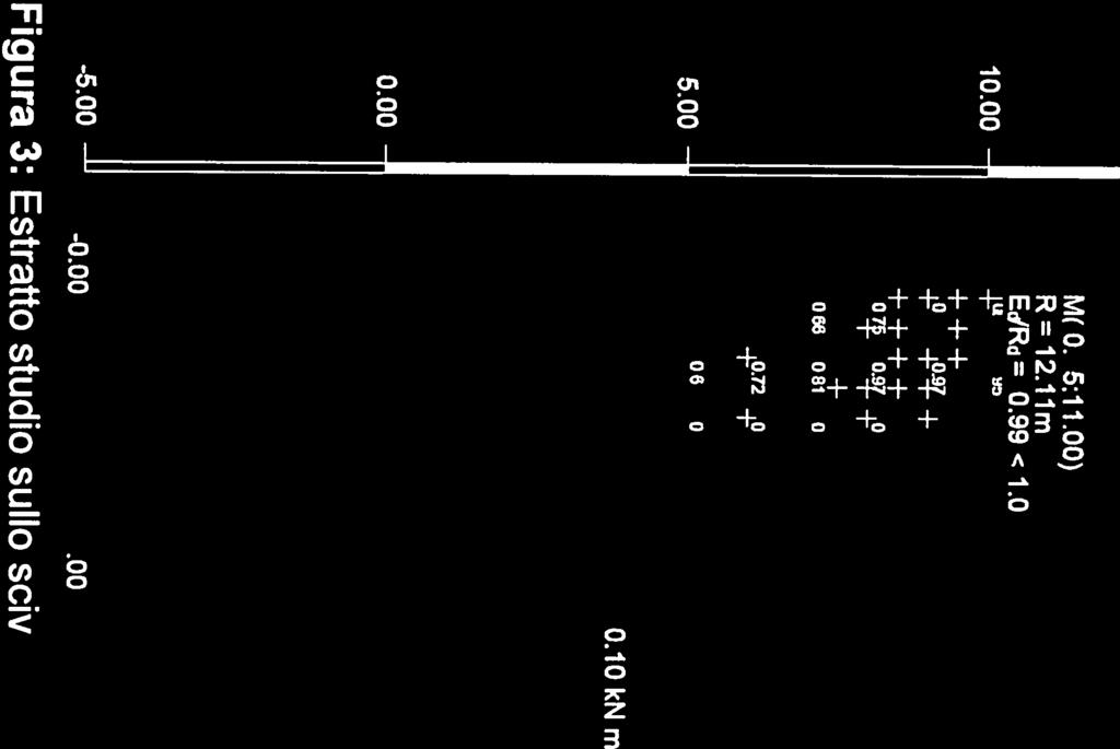 50 7.55 9.00 11.00 14.72.+ 4MC : 8.13) R = 9.13m128 EdR 1.32>1.01 171 > 02L:: :: 14.