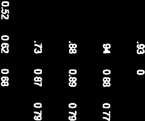 0/20.0 kn)m -0.50-1.05-1.50 2.00 4.00 6.00 8.00 1 12.00 14.