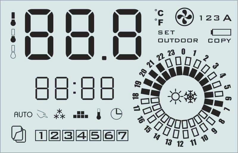 attivazioni impostate nel programma 15 9 8 16 14 0 13 12 11 1 Copy Funzione Copia, utile durante la programmazione settimanale Indicatore di batterie scariche.