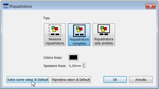 Impostazioni riquadratura Impostiamo la riquadratura completa, con uno spessore di 0.2 mm, per le dimensioni di riquadro fino a 3 cm.