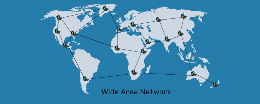 RETI WAN TIPOLOGIA WAN (Wide Area Network) CARATTERISTICHE Hanno dimensioni geograficamente estese, da una città all intero pianeta e possono essere usate per