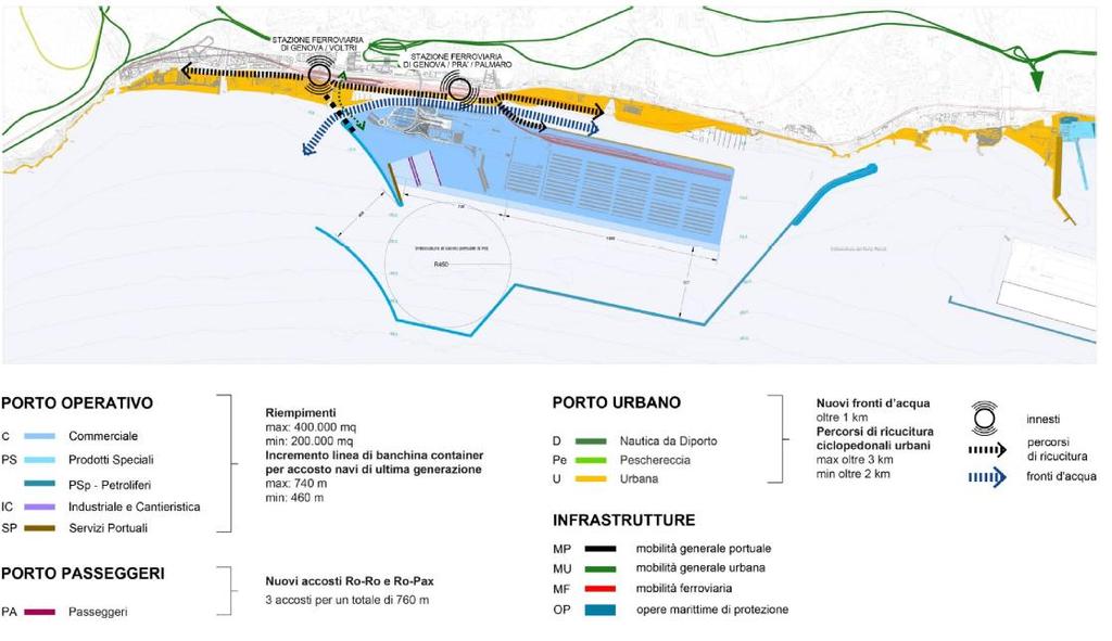 Pra Isola Porto Amico Marco Sanguineri Direttore