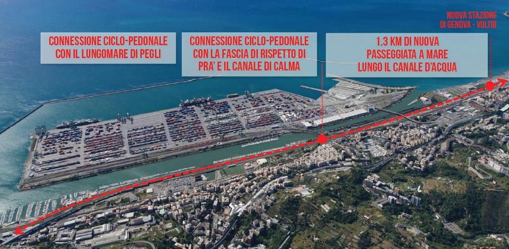 Pra Isola Porto Amico Marco Sanguineri Direttore