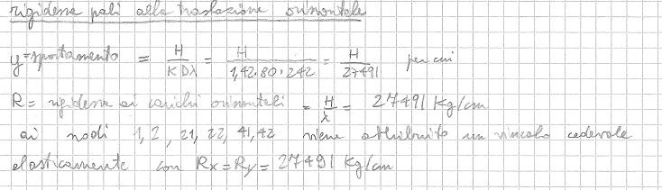 - masse : kg massa - temperature : gradi centigradi - angoli : gradi sessadecimali o radianti Geometria Geometria Elenco vincoli nodi Vn Comm.