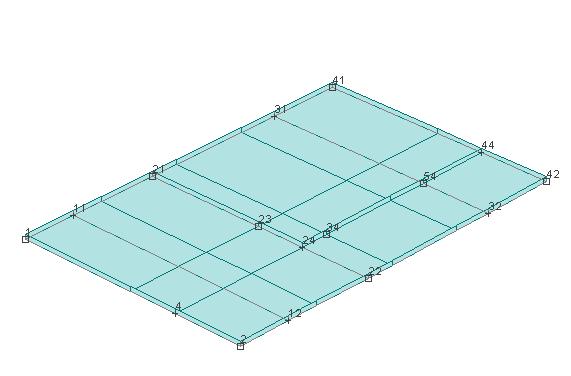 Numerazione nodi piano copertura do = Numero del nodo X = Coordinata X del nodo Y = Coordinata Y del nodo Z = Coordinata Z del nodo Imp.