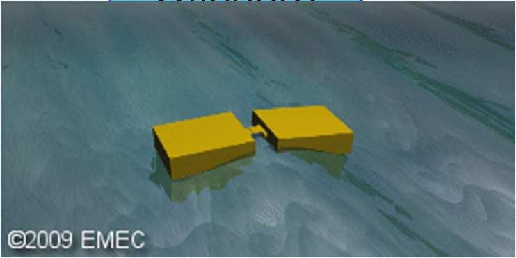 Wave Energy Converters (WECs) Diversi modelli