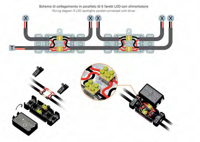 5664/20 Dispositivo di giunzione con 4 Uscite onnessione 2x1 ollegamento in parallelo Per cavi in neoprene (min. max.