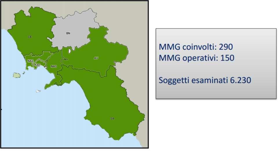 Progetto QuADRO in Campania Decreto dirigenziale n. 78 del 27.07.2007 Area generale di Coordinamento 20 Assistenza Sanitaria.