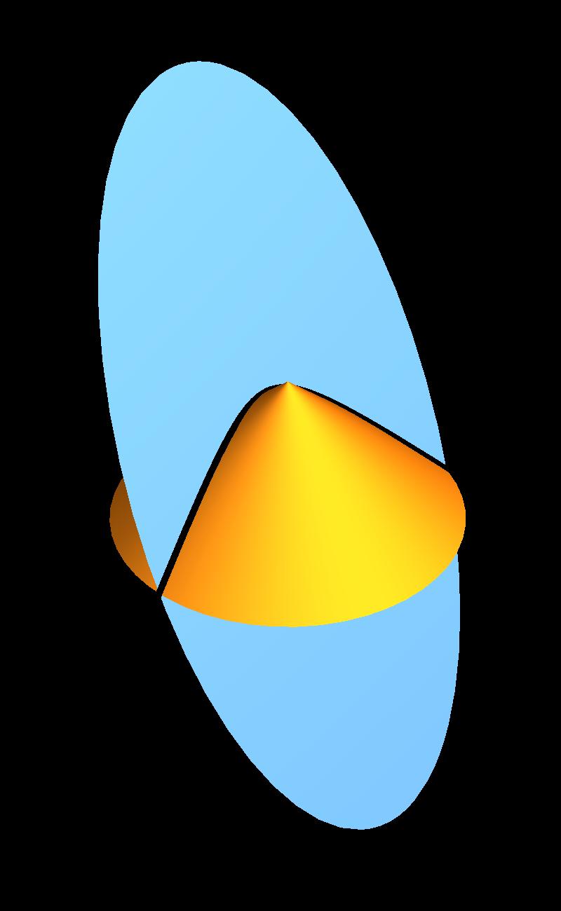 Risoluzione del compito n. 5 (Luglio 2018/2) PROBLEMA 1 Considerate il luogo di zeri S = {(x, y, z) R 3 : z 4+ x 2 + y 2 =0, 2x y + z =0}. a) Giustificando la risposta, dite se S è una curva liscia.