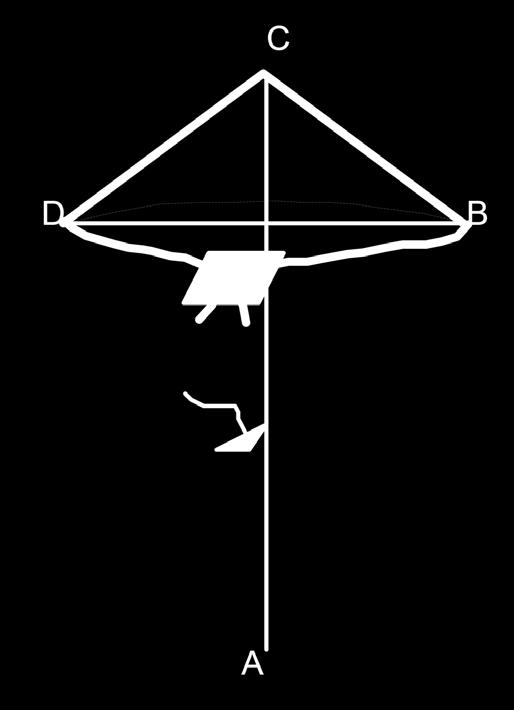 Figura 1 introdurre il filo elastico dal retro nei fori in D e B e in quello del quadratino (il tratteggio in figura indica il filo sul retro del modello) e annodare gli estremi;