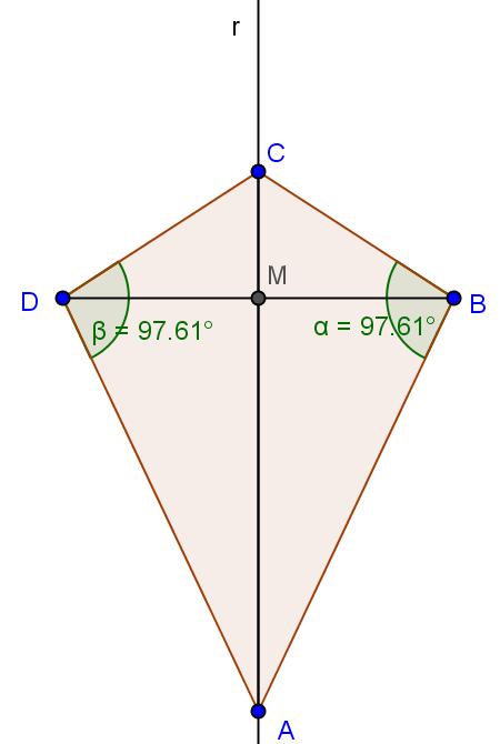 Cabri/GeoGebra