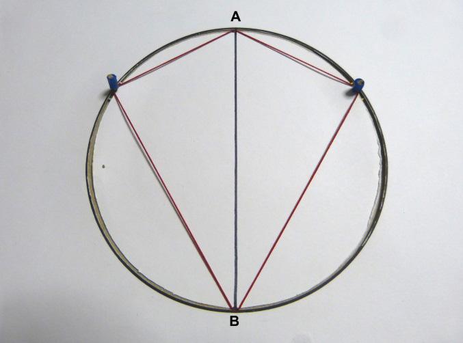 Allegat0 6 Scheda di costruzione Quadrilateri inscritti in circonferenza Materiale Mezzo foglio F4 liscio e un cartoncino spesso di uguali