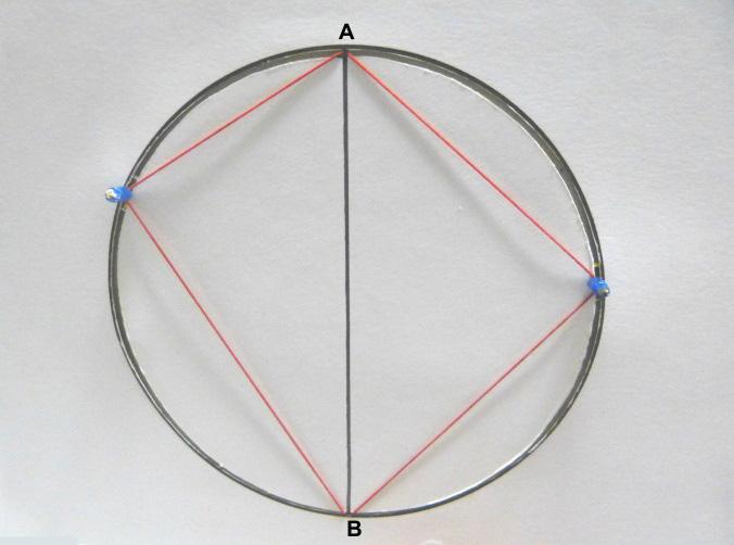 Tagliare due pezzi uguali di filo elastico, lunghi una volta e mezzo il diametro AB.