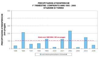 24 FIGURA 26: