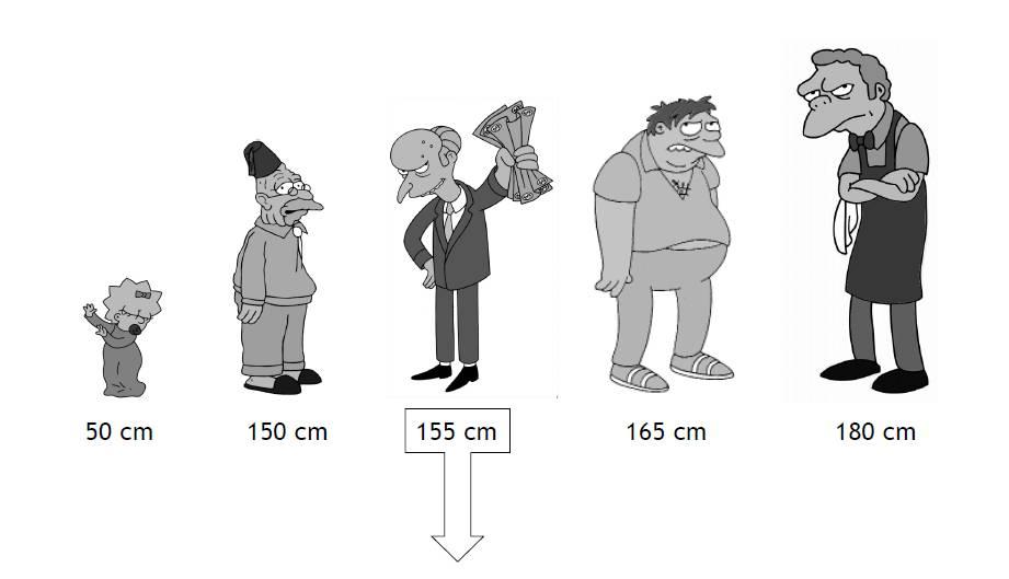 Calcolo della mediana per una variabile: 3 Me=155 cm 3.