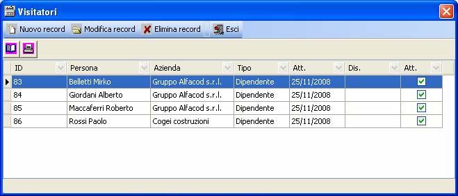 Pagina 30 ANAGRAFICA VISITATORI Entrando nell anagrafica dei visitatori è possibile aggiungere, modificare o eliminare i record della tabella.
