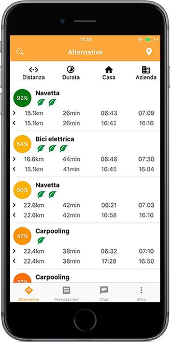 In concreto: prenotare il battello + abb. Arcobaleno 1. I lavoratori delle aziende aderenti al progetto possono prenotare biglietti/abbonamenti tramite l app Mobalt (www.mobalt.