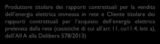 Soggetto produttore diverso dal soggetto cliente A Produttore titolare dei rapporti contrattuali per la vendita e l acquisto dell energia elettrica dalla rete (casistiche di cui all art 11, co 11.