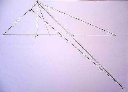 Angoli GDH = G GH = (41,63353937) Equazione della retta inclinata: Y = 0,88888889X+0,618789149