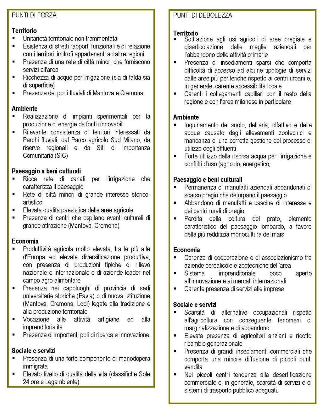 L analisi SWOT per questo Sistema Territoriale analizza PUNTI DI FORZA/DEBOLEZZE e OPPORTUNITA